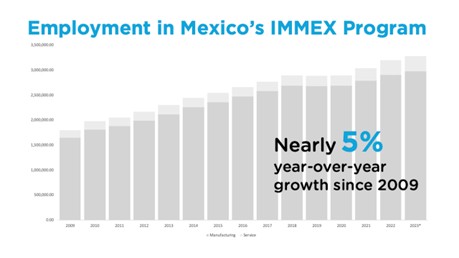 immex-program.jpg
