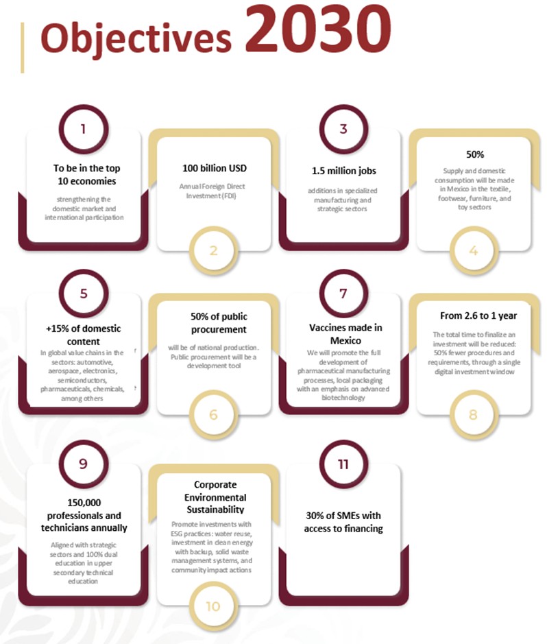 plan-2030.jpg