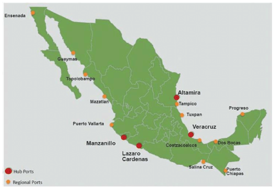 ports-mexico.png